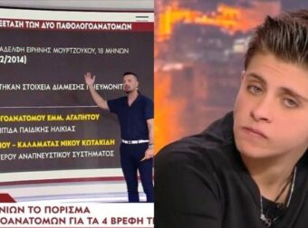 Ραγδαίες εξελίξεις με την Ειρήνη Μουρτζουκου – Το ανθωποκτονιών μόλις ανακοίνωσε αυτό που έτρεμε όλη η Ελλάδα για τα 4 νέκρα βρέφη